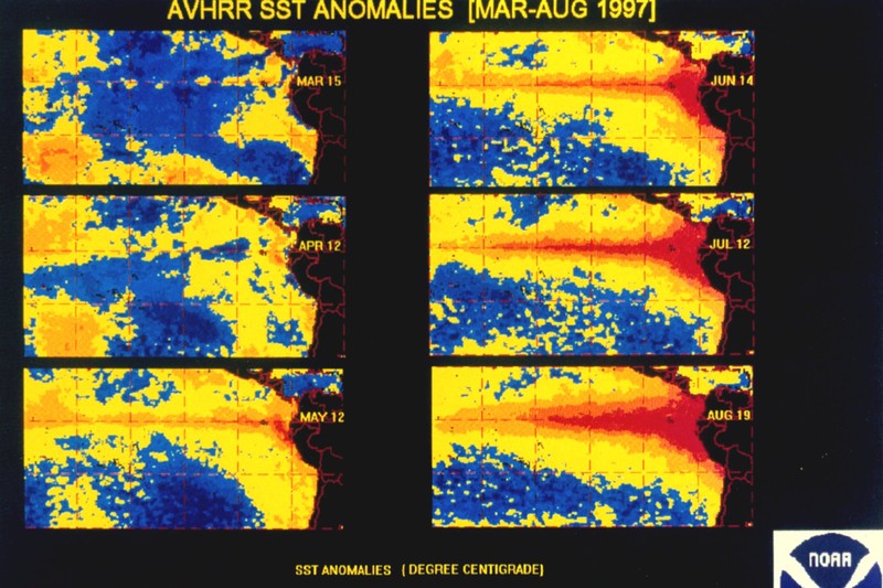 Six-panel NOAA satellite visualization showing sea surface temperature anomalies progressing from March to August 1997, capturing the buildup of the 1997-98 El Niño event